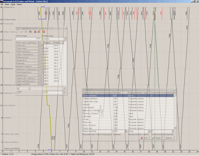 Timegraph screenshot